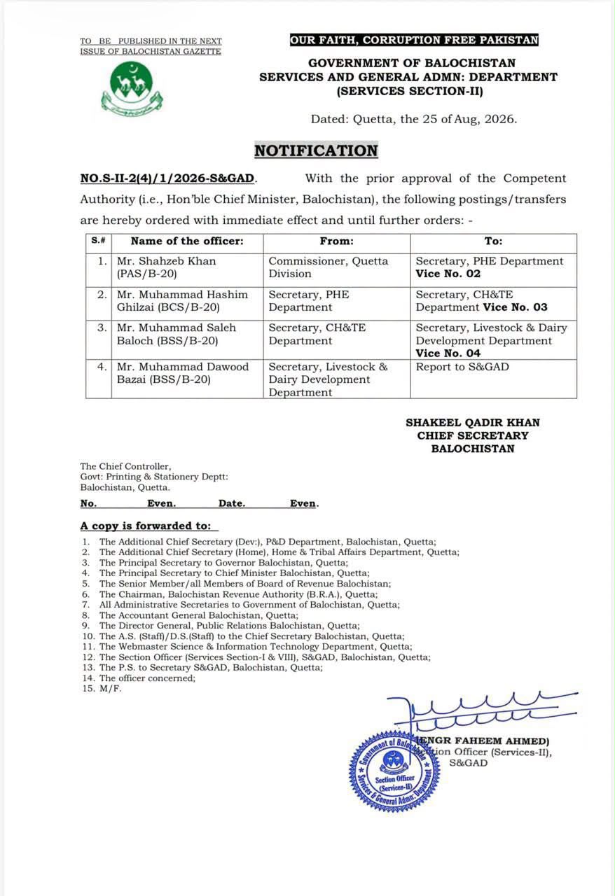 بلوچستان :3سیکرٹریز سمیت گریڈ17و18کے 9آفیسران کی کی تقرریاں وتبادلے کردئیے گئے