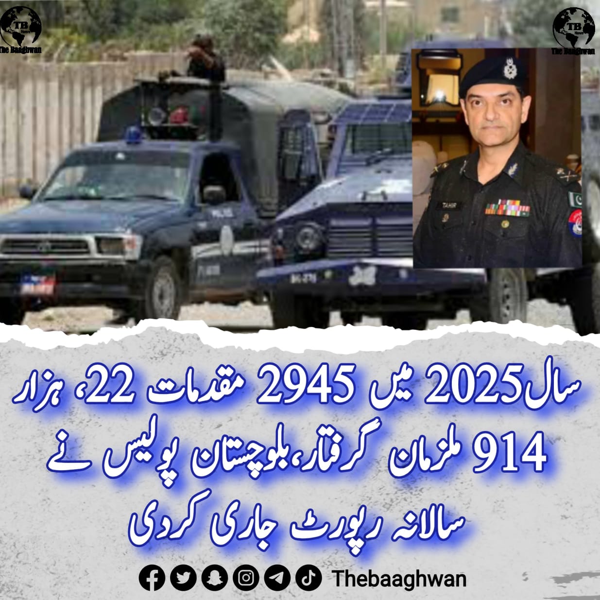 سال2025میں 2945مقدمات ،22ہزار914ملزمان گرفتار،بلوچستان پولیس نے سالانہ رپورٹ جاری کردی